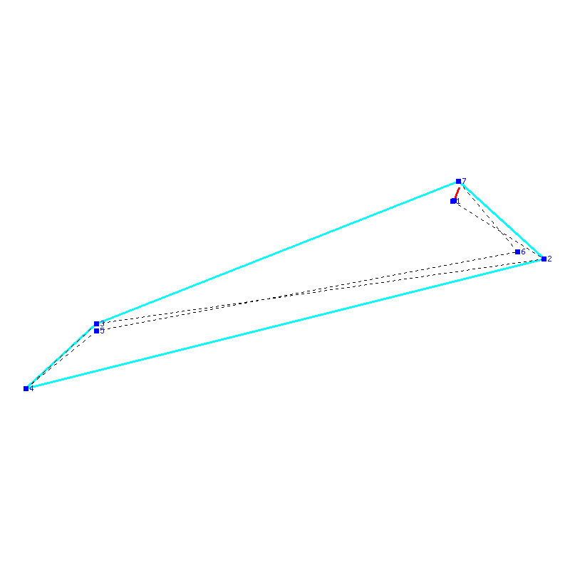 Flugauswertung